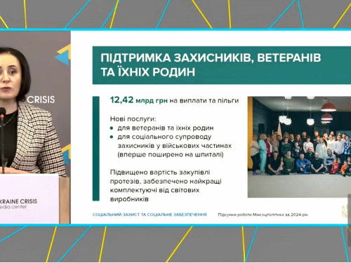 Оксана Жолнович: Підтримка захисників, ветеранів –  ефективна соціальна політика