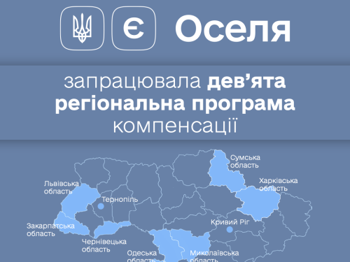 ЄОселя для ветеранів: у 9 регіонах компенсують 3% річних на житло