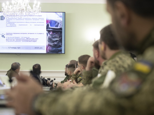 Мобілізовані кияни-захисники та ветерани: пільги, гарантії, захист та підтримка